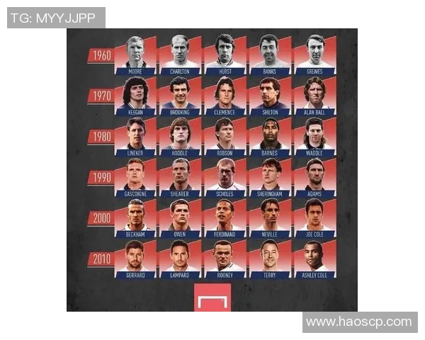 达尼洛的足球旅程：从青涩少年到世界舞台的璀璨明星