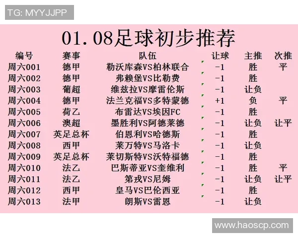 汉诺威与多特蒙德对决前瞻分析及双方近期状态评估